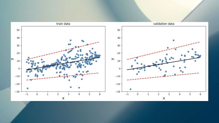 Probabilistic machine learning